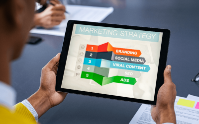 Choosing The Seven Best Digital Media Marketing Channels